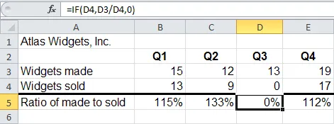 If Formula