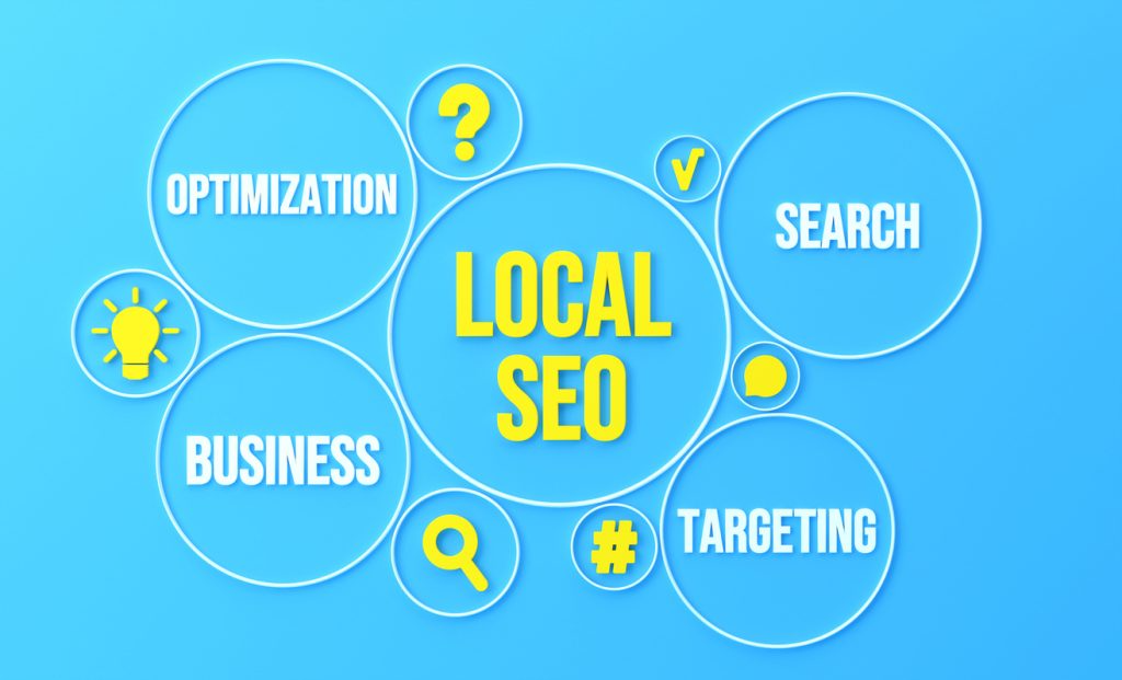 SEO Process
